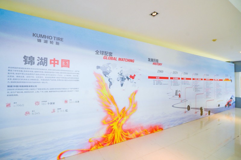 深度探訪錦湖中國研發(fā)中心 實力詮釋世界級創(chuàng)新科技