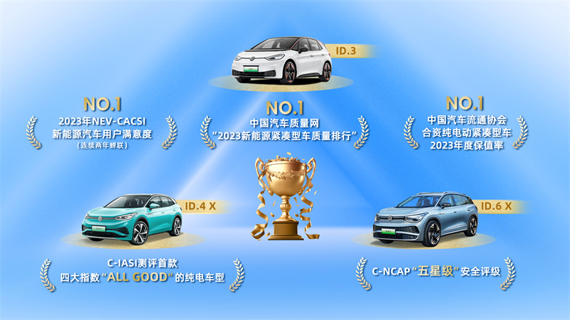 ID.家族2024上半年主要榮譽(yù).jpg