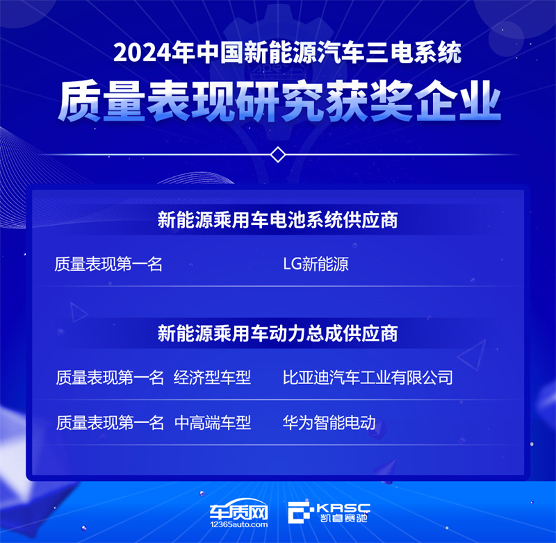 4-三電獲獎(jiǎng)名單-1080-1.jpg